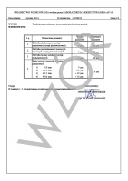 Akredytowane świadectwo wzorcowania PCA dla suwmiarki analogowej 0,02mm, 450mm Insize (1214-450)