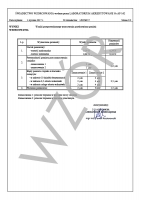 Akredytowane świadectwo wzorcowania PCA dla czujnika dźwigniowego analogowego 0,01mm, 0,8mm Insize (2381-08)