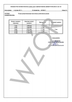 Akredytowane świadectwo wzorcowania PCA szczelinomierza klinowego (0,8-15)mm, Insize (4833-1)
