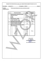 Akredytowane świadectwo wzorcowania PCA dla grubościomierza czujnikowego 10/30 mm, 0,01mm